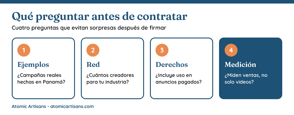 Cuatro preguntas antes de contratar una agencia de marketing UGC en Panamá