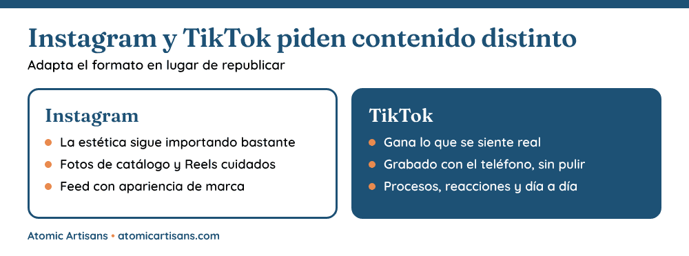 Manejar tu TikTok en Panamá: diferencias de contenido entre Instagram y TikTok