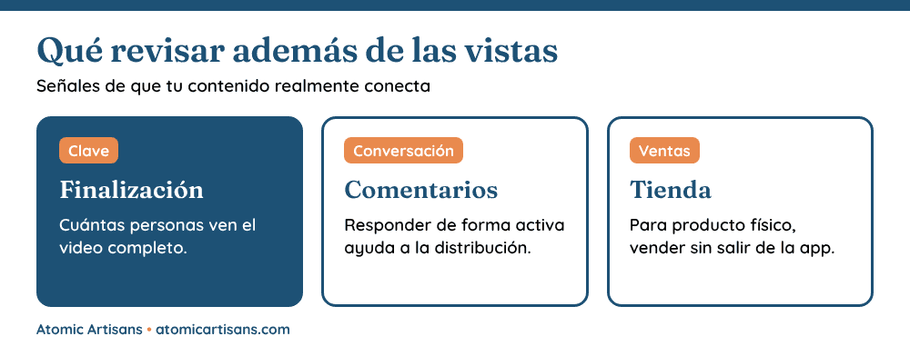Manejar tu TikTok en Panamá: tasa de finalización, comentarios y tienda como métricas clave